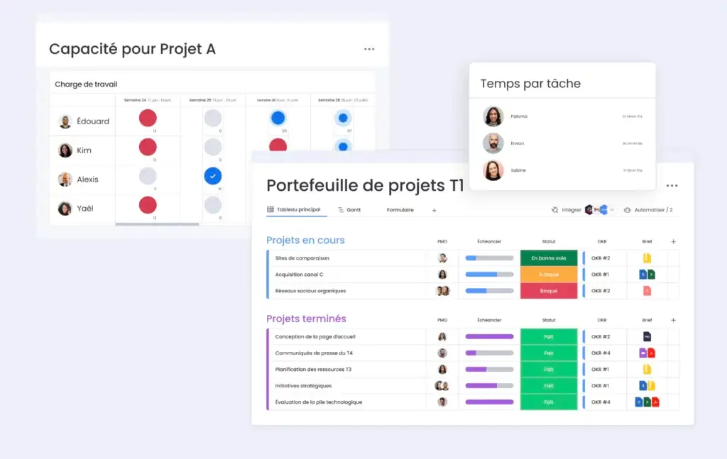 monday smc consulting project management